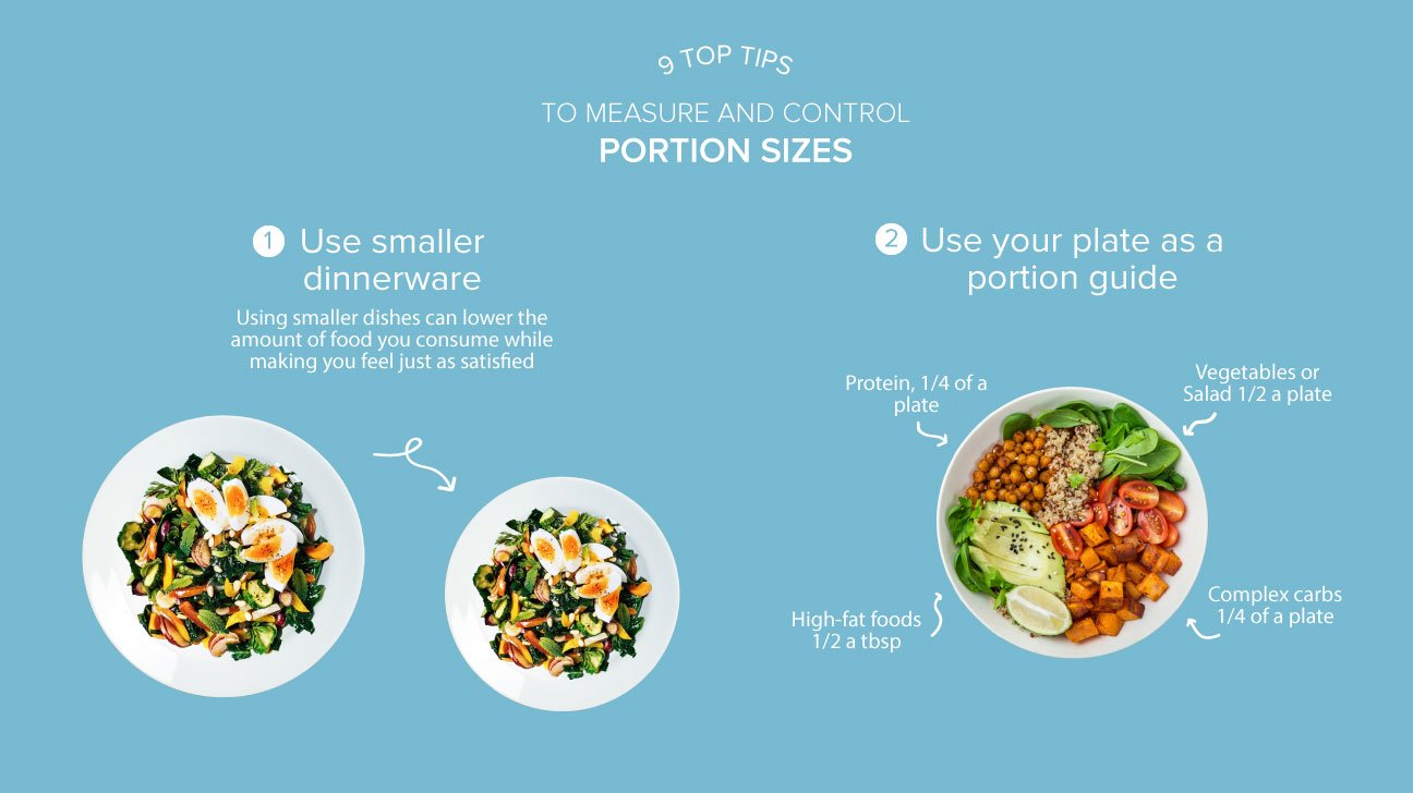10 Easy Portion Control Tips for Healthy Eating