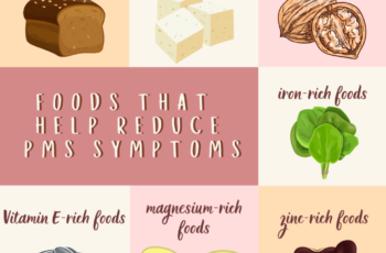 10 Foods to Alleviate PMS Symptoms
