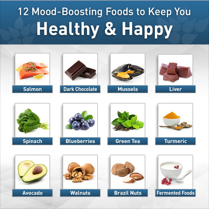 10 Foods to Boost Your Mood