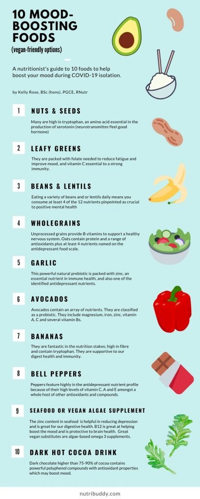 10 Foods to Boost Your Mood