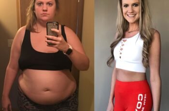 10 Simple Steps to Achieve 10 kg Weight Loss in 1 Month with a Balanced Diet