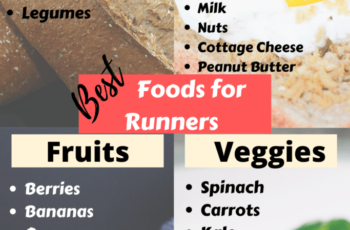 Best Foods for Fueling Your Run
