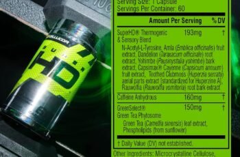 Cellucor Super HD Review