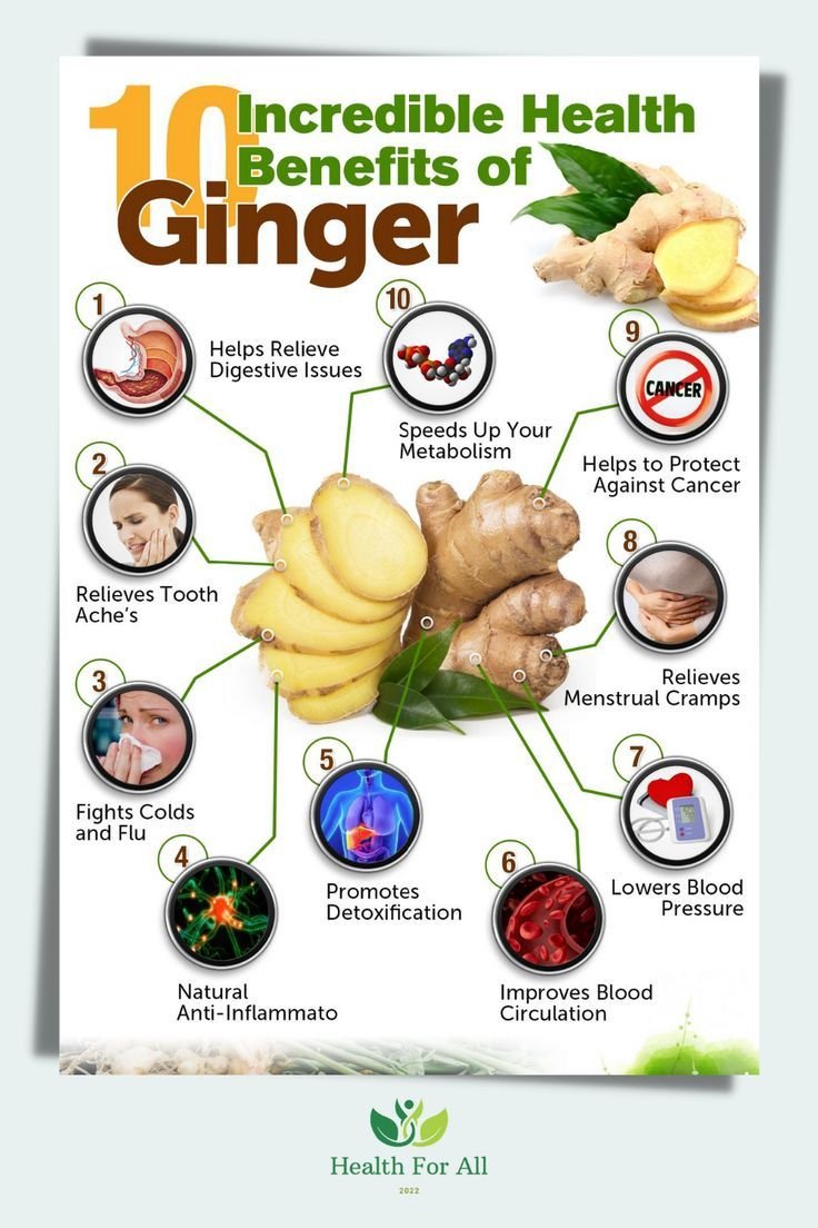 Exploring the Incredible Health Benefits of Ginger