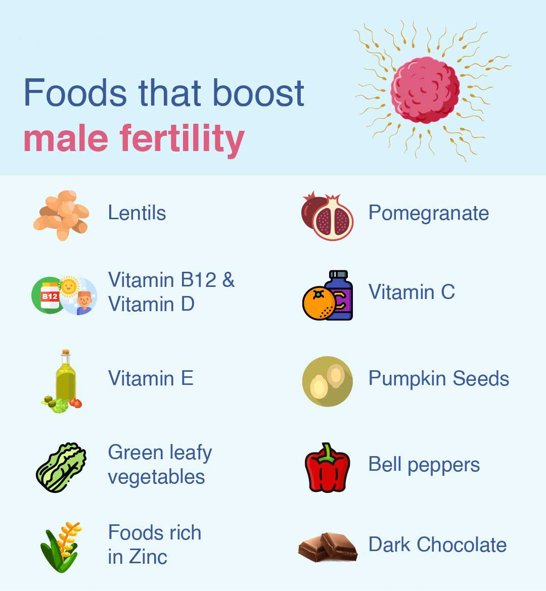 fertility-boosting-foods-one-stop-supplements