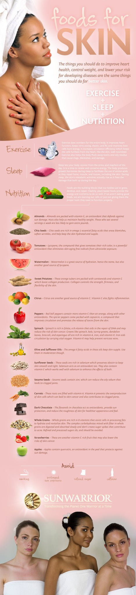 Healthy Foods for Youthful Skin