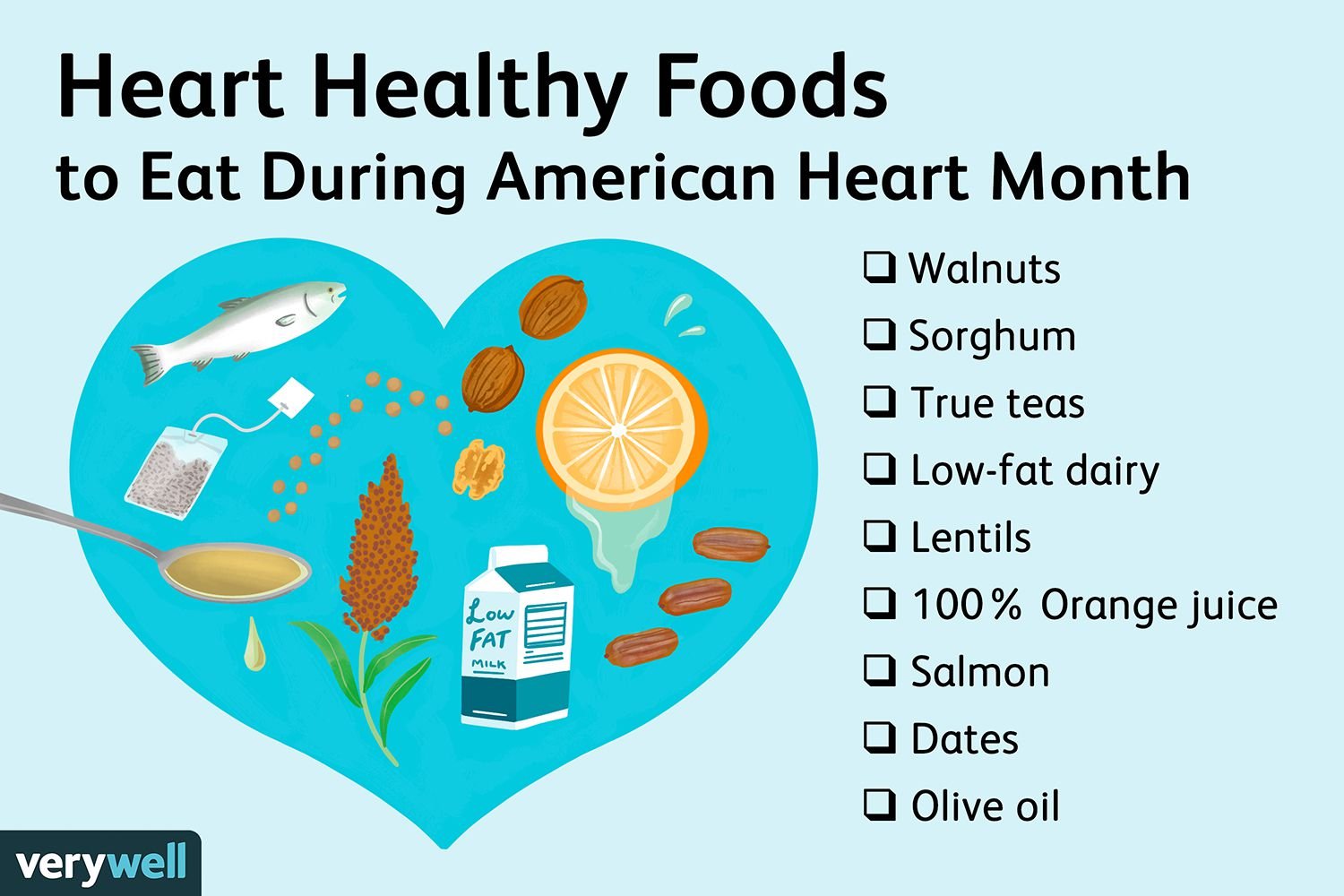 Heart-Healthy Foods to Prevent Heart Disease