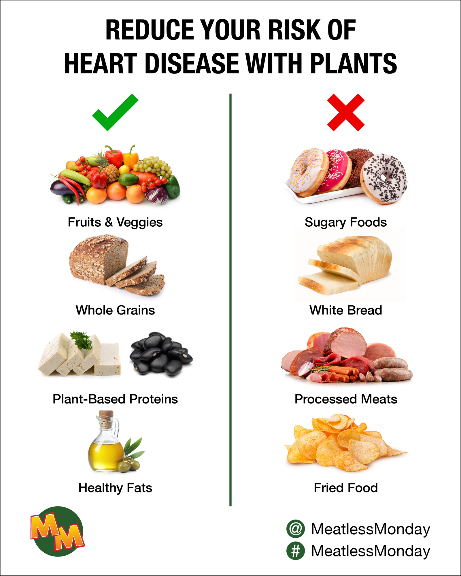 Heart-Healthy Foods to Prevent Heart Disease