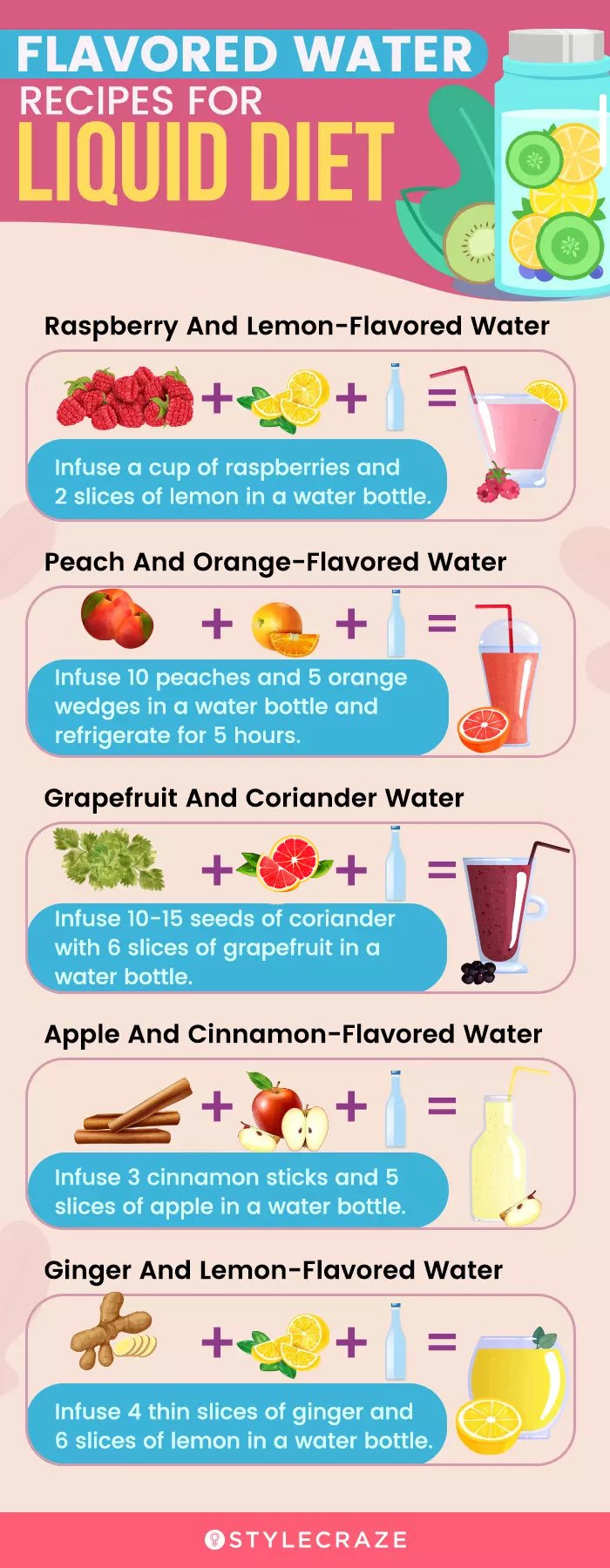 How to Achieve Weight Loss Results with a 14-Day Liquid Diet