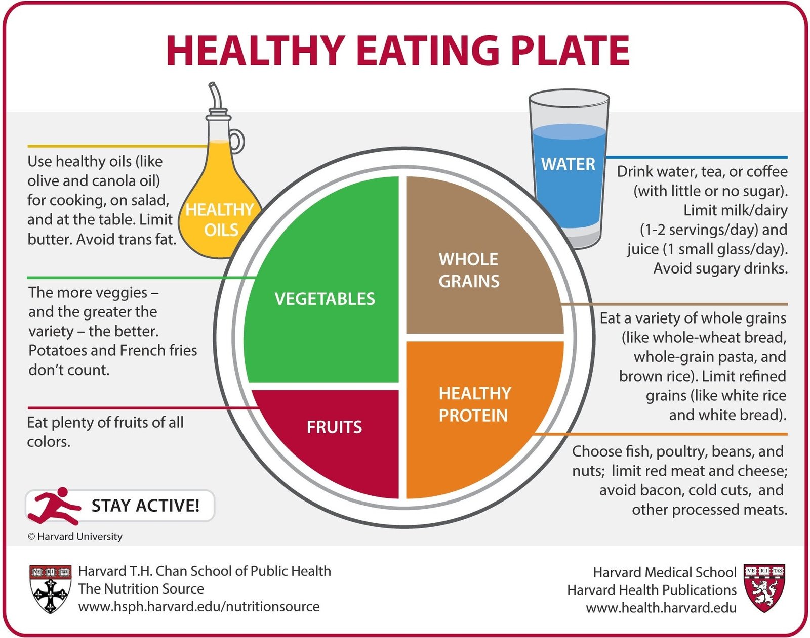 Improving Overall Health with a Balanced Diet
