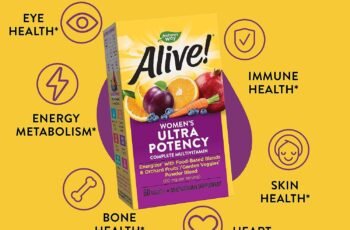 Nature’s Way Alive! Women’s Ultra Potency Complete Multivitamin Review