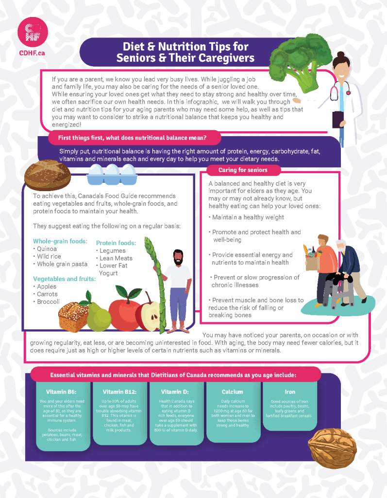 Nutrition Tips for Senior Health