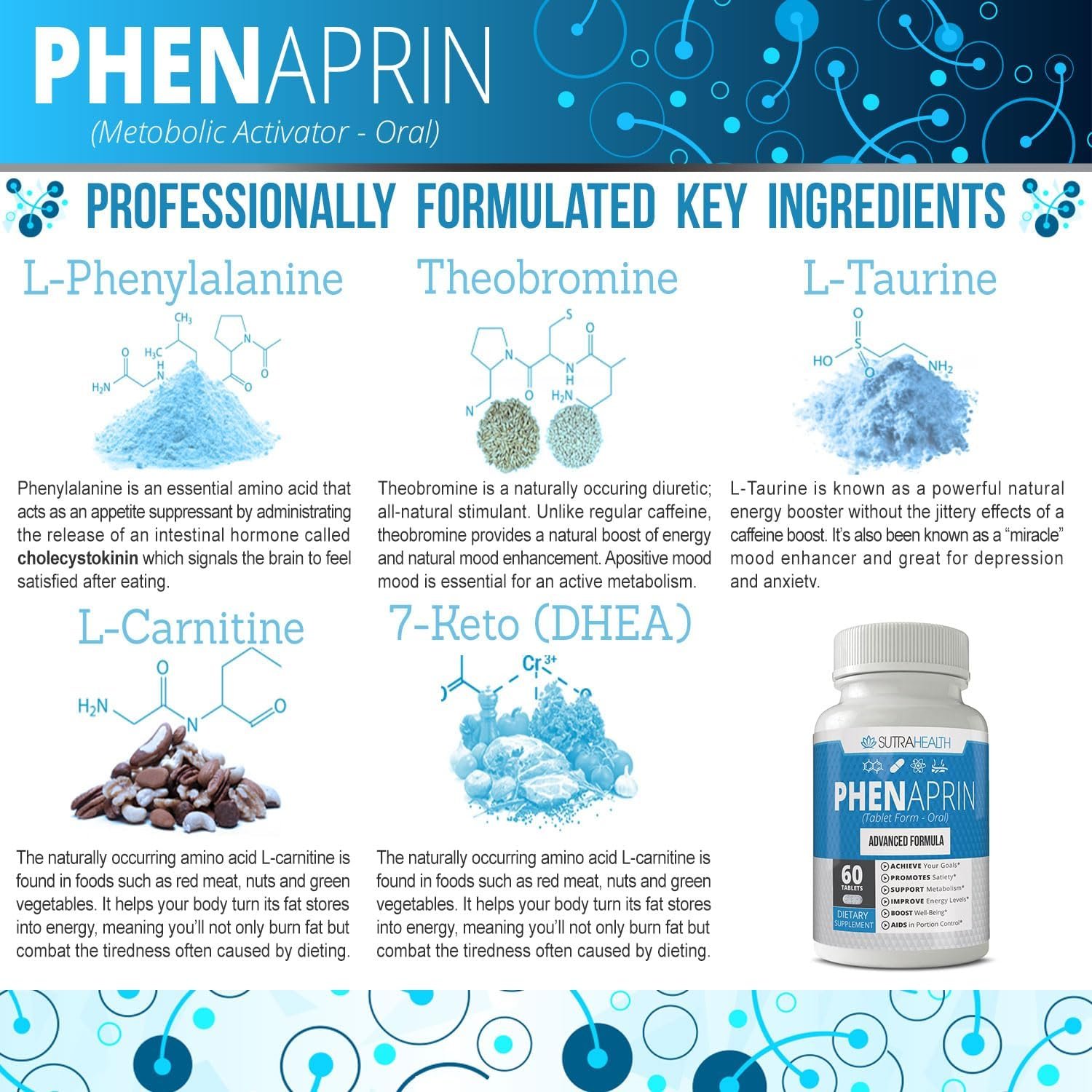 PhenAprin Diet Pills Weight Loss and Energy Boost for Metabolism – Optimal Fat Burner and Appetite Suppressant Supplement. Helps Maintain and Control Appetite, Promotes Mood Brain Function.