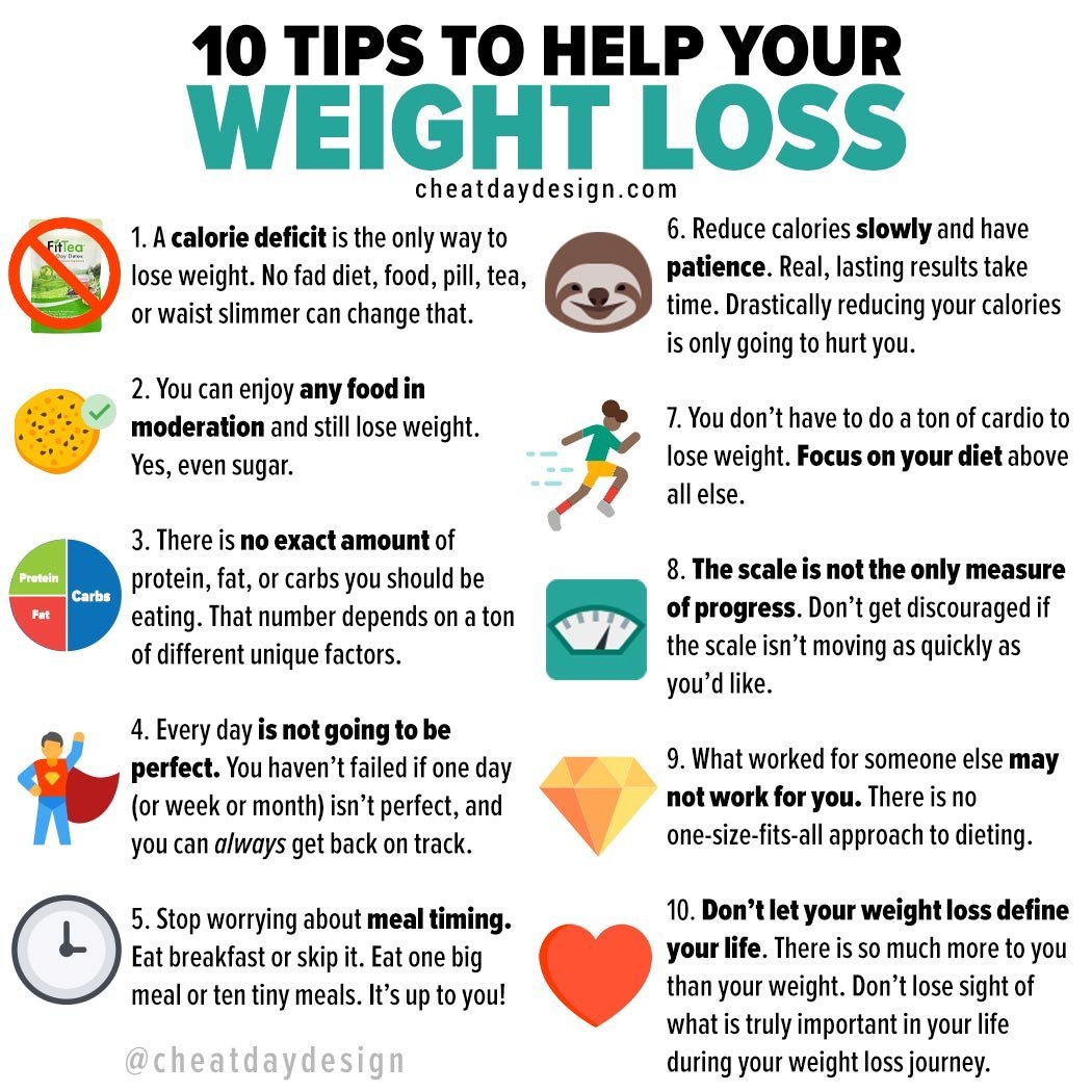 Simple and Effective Healthy Weight Loss Tips