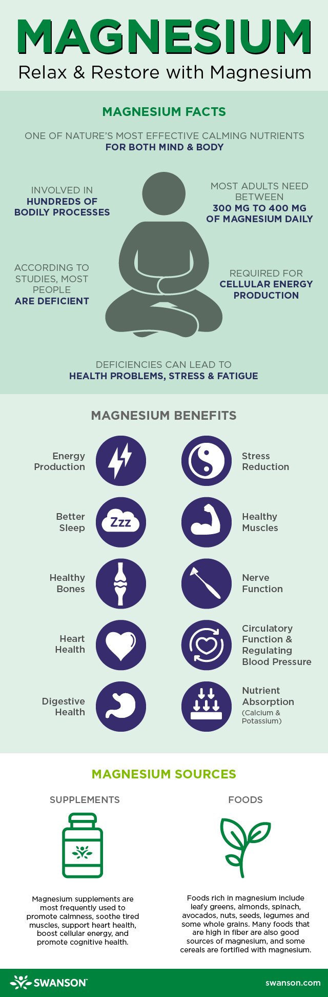 The Amazing Benefits of Magnesium Supplements