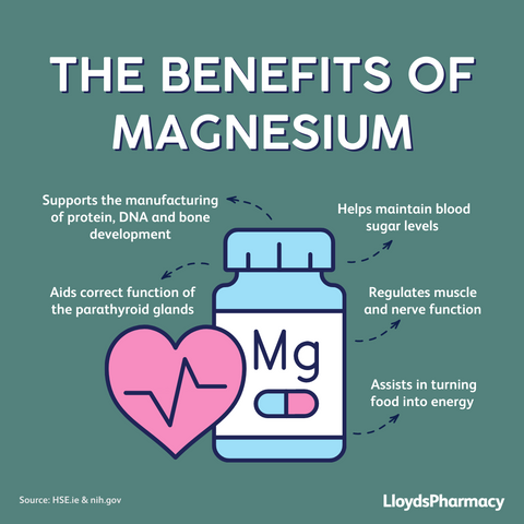 The Amazing Benefits of Magnesium Supplements