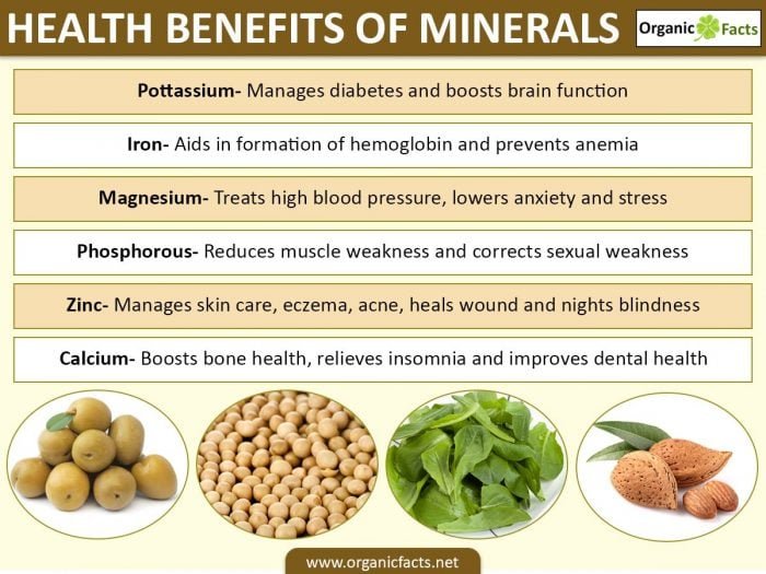 The Benefits of Minerals for Skin Health