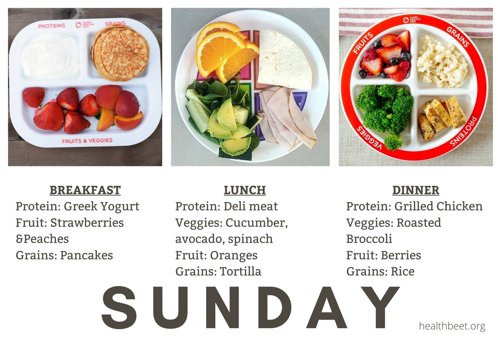 The Role of Portion Control in Weight Loss