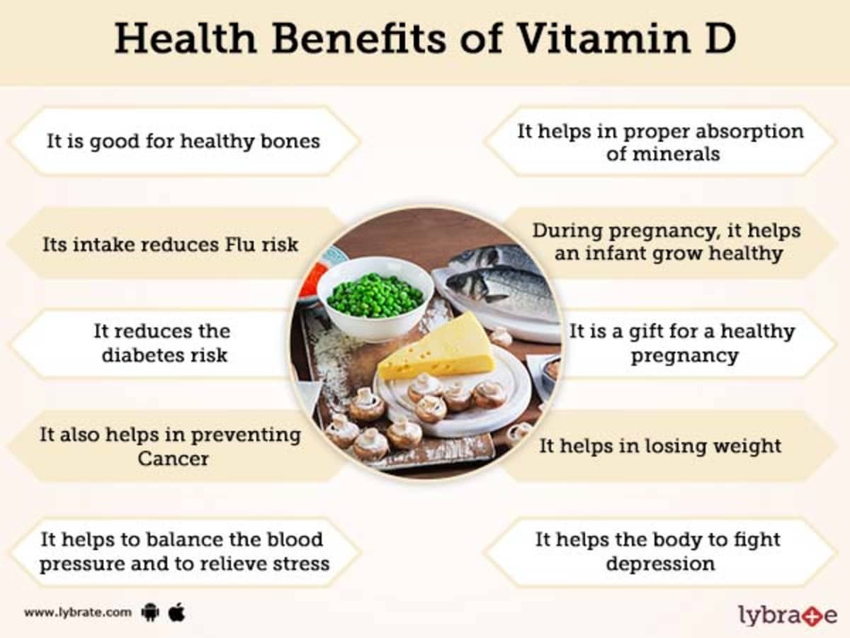 The Surprising Benefits of Vitamin D Supplements