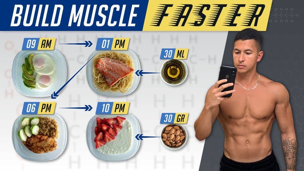 The Ultimate Muscle Building Diet Plan