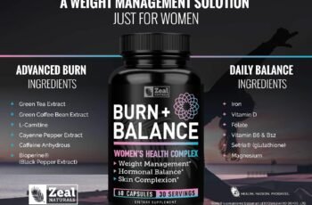 Zeal Naturals Weight Loss Support Review